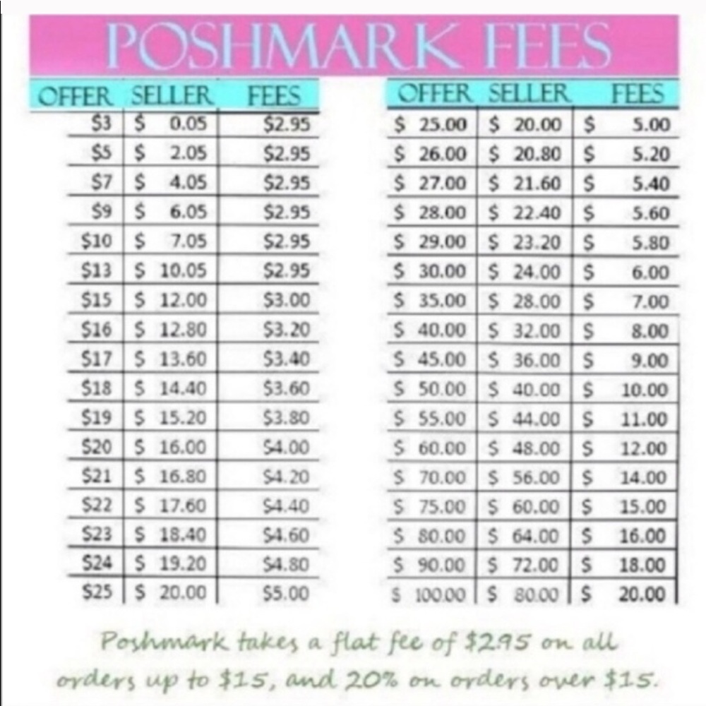 Poshfees check it out...offers welcome here!